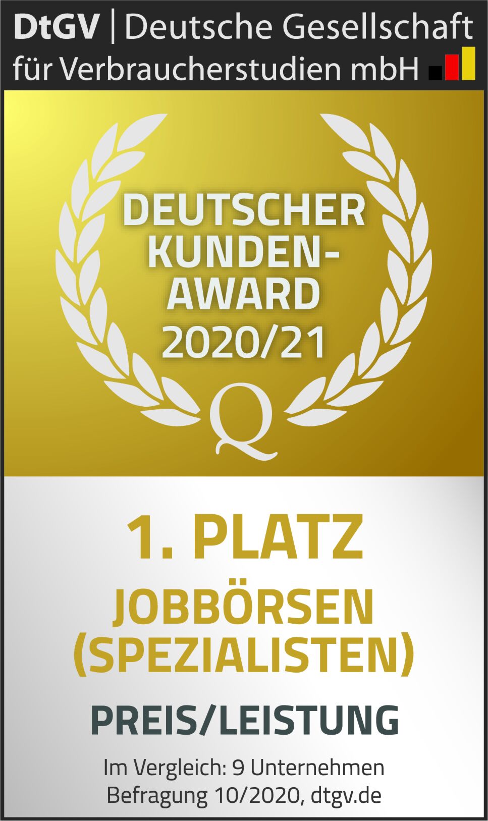 Deutscher Kunden-Award 2020